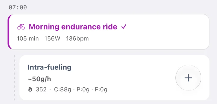 This morning’s endurance ride in ToppedUp, with its fuel: about 50 g of carbs an hour, 88 g in total.